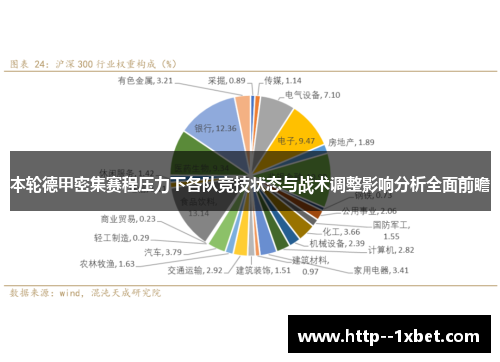 本轮德甲密集赛程压力下各队竞技状态与战术调整影响分析全面前瞻