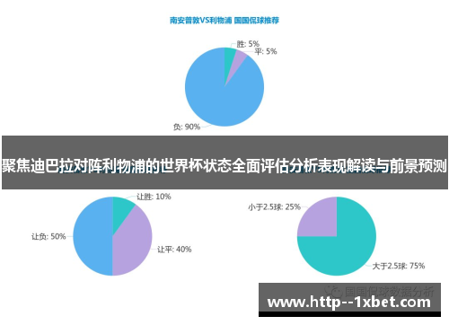聚焦迪巴拉对阵利物浦的世界杯状态全面评估分析表现解读与前景预测 聚焦迪巴拉对阵利物浦的世界杯状态全面评估分析表现解读与前景预测