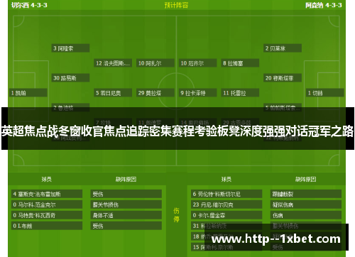 英超焦点战冬窗收官焦点追踪密集赛程考验板凳深度强强对话冠军之路 英超焦点战冬窗收官焦点追踪密集赛程考验板凳深度强强对话冠军之路