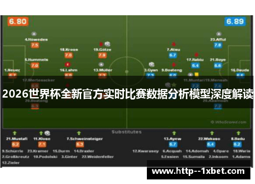 2026世界杯全新官方实时比赛数据分析模型深度解读 2026世界杯全新官方实时比赛数据分析模型深度解读