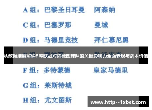 从数据维度解读B席欧冠对阵德国球队的关键影响力全面表现与战术价值 从数据维度解读B席欧冠对阵德国球队的关键影响力全面表现与战术价值