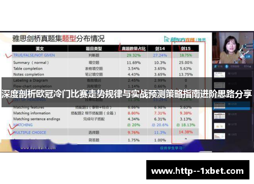 深度剖析欧冠冷门比赛走势规律与实战预测策略指南进阶思路分享